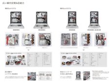 画像3: ≪海外メーカー・食器洗い機≫【Bosch製 ビルトイン食器洗い機/ボッシュ/食洗機/ゼオライトシリーズ/幅60cm操作パネル天面モデル/SMV4ZDX016/SD6PW9B/1台】 (3)