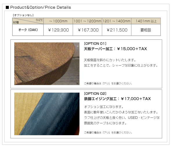 価格表とオプション説明